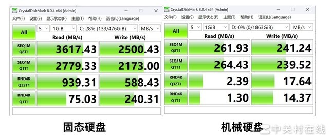  Have you ever seen a stable and reliable commercial computer that is quieter than reading? HP Battle 99 Host Evaluation