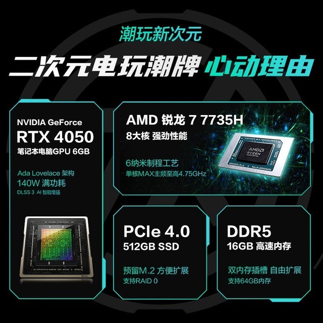 �������ޡ���ֵ���ܲ��أ���˶��ѡ4 �����浽��5999Ԫ��