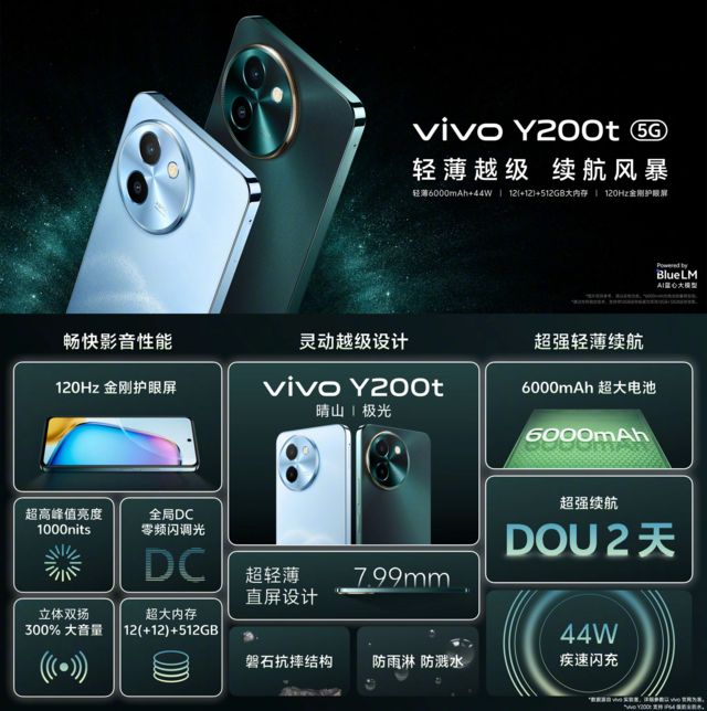  From RMB 1099, the first take away rider mode vivo Y200 series press conference summary