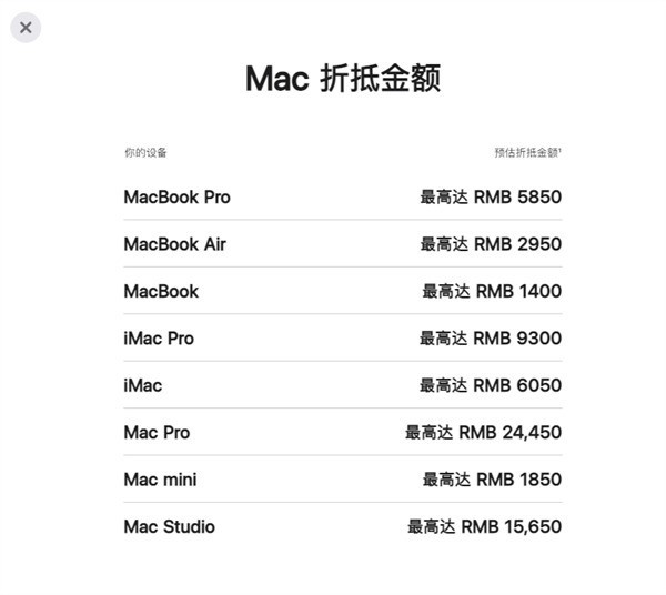 iPhone、Mac又升值：苹果以旧换新突然涨价