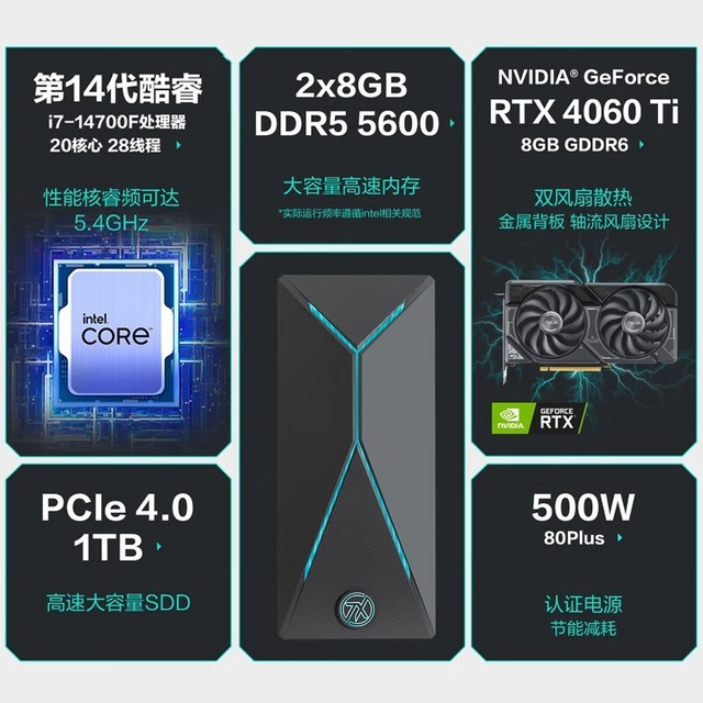 ޡ˶ѡXϷ̨ʽʱŻݣi7+RTX 4060TiԽ7799Ԫ