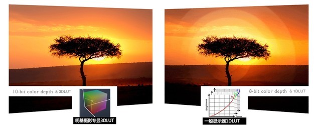 618һ̨ӰͼʾרҵԼ۱ȳߵsw240㣡