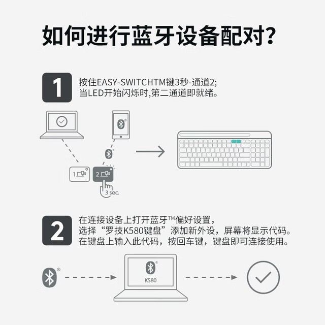 ޡ޼K580˫ģ߼ֵ̳Żݼ188.92