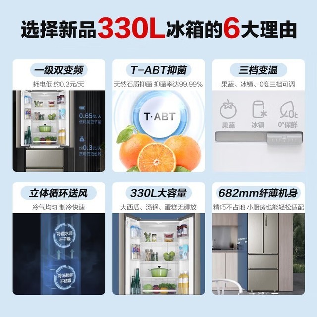 ޡ BCD-330WLDPP ű䵽ּ2109Ԫ