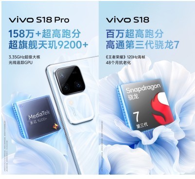 vivo S18ϵ콢ȫԾĩѹ