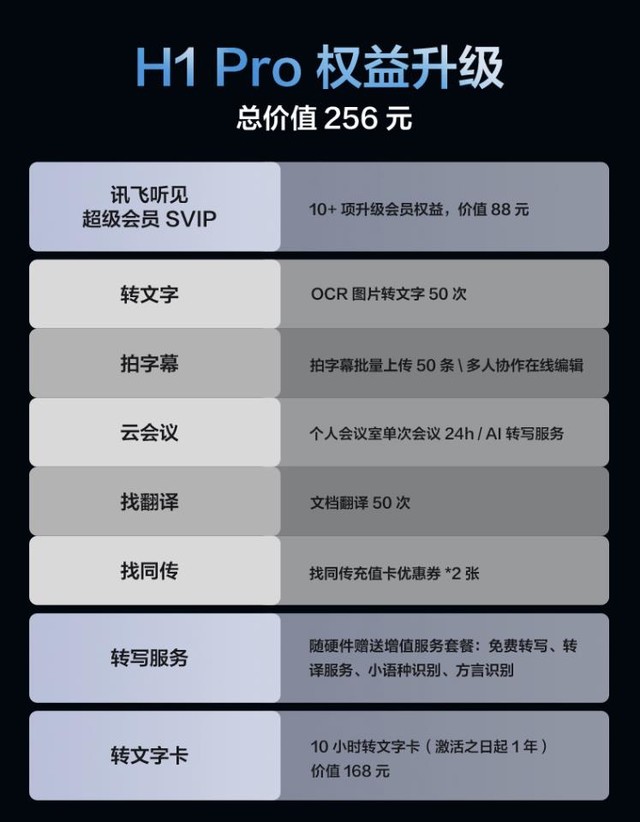 ⡿Ѷ¼H1 Pro⣺ִ 
