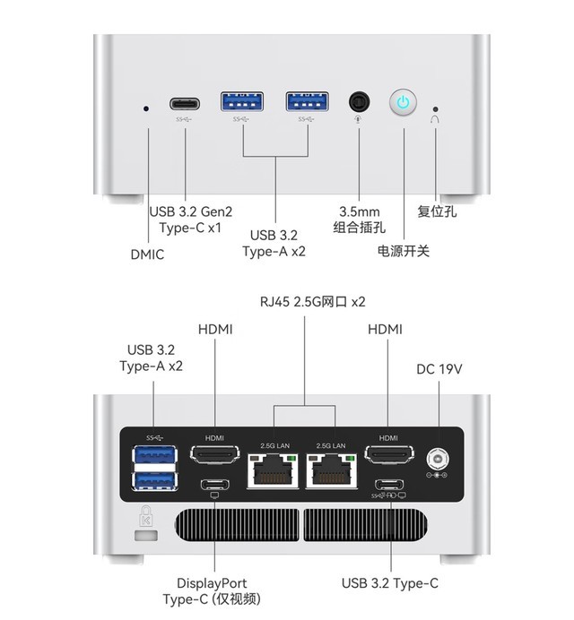MINISFORUM NAB6ϼܣi7-12650H׼ϵͳ2599Ԫ
