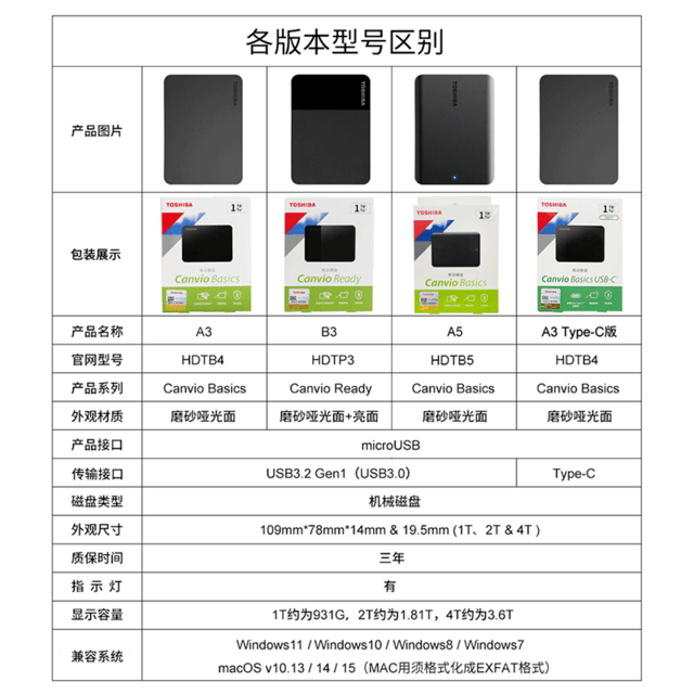 【手慢无】大牌有好价!东芝4TB移动硬盘到手价579元