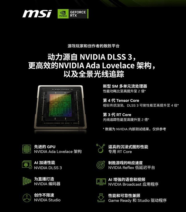 ӢΰRTX 4080Կ״ε1000Ԫ