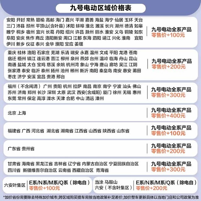【手慢无】九号机械师电动自行车促销中,原价7599元,到手价只需6999元