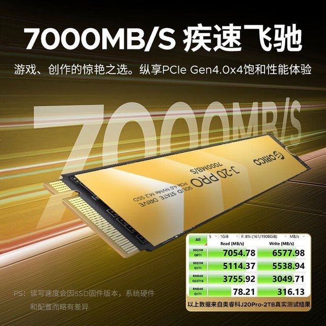 ޡORICO  J20Pro 4TB ̬Ӳ 2399Ԫ