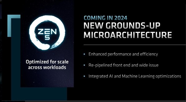 ´AMD Zen 5 ȫ߸Zen 4 3nm 