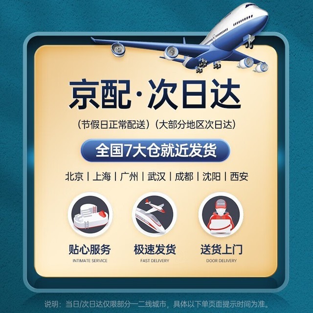 ޡ500Ϸ+3.5Ϸֽ89Ԫ
