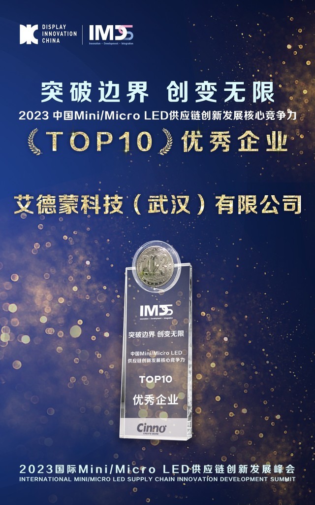 2023Mini/MicroLEDӦ·չٿAOCΧľ񵥣
