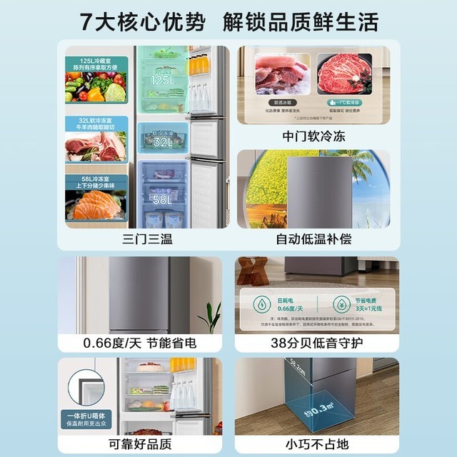 【手慢无】海信BCD-215YK1F 三门三温冰箱促销价884元