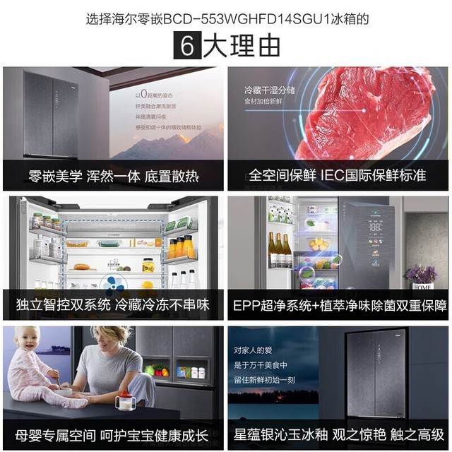 ޡ BCD-553WGHFD14SGU1 ʽű 6918Ԫ