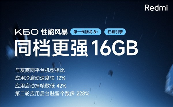 1TB 3099ԪRedmi K60ȫ16GB淢