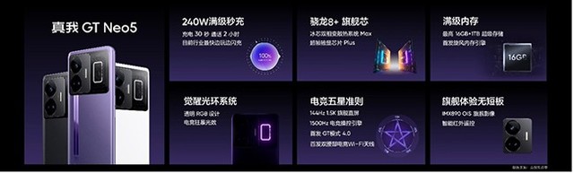 侩GT Neo5 MWC 2023ͬ240WƼ