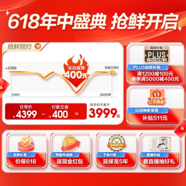 ޡ509Ƕʽ䵽ּ3239Ԫ ʱŻ
