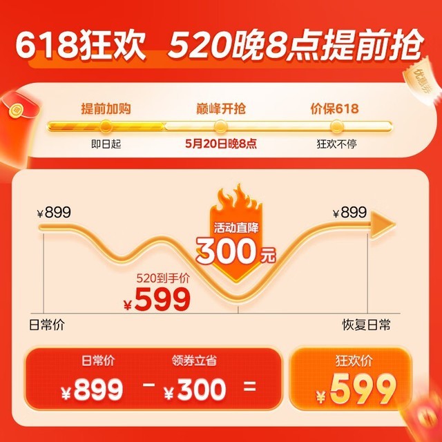 ޡĿѭȾӳңص345Ԫ