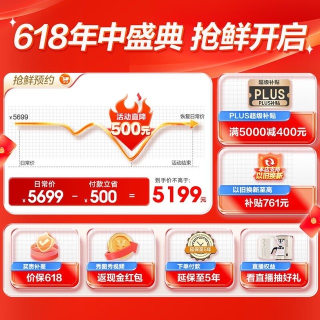 ޡ509ʮֶԿű䵽ּ4126Ԫ ҵŻϮ