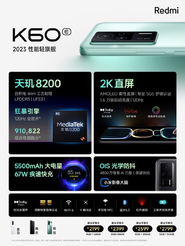 ҲˣRedmi K60E ֱ 800 Ԫ + 6 Ϣ