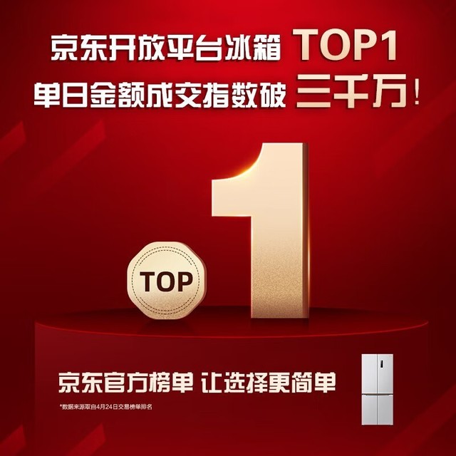 【手慢无】容声蓝光养鲜平嵌系列冰箱 到手价仅4659元