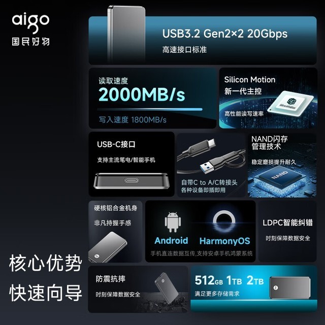 【手慢无】限时抢购 aigo爱国者500G移动硬盘优惠促销