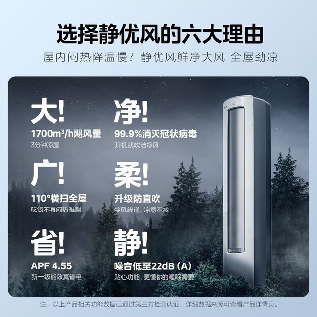 【手慢无】美的空调柜机2匹静优风KFR-51LW/N8HY1-1，到手价5566！