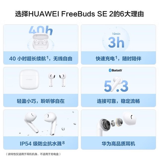 ޡΪFreeBuds SE 2ʽ߶Ȧ96.98Ԫ