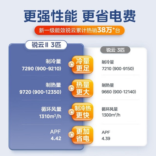 ޡ3ƥ٣5875Ԫ