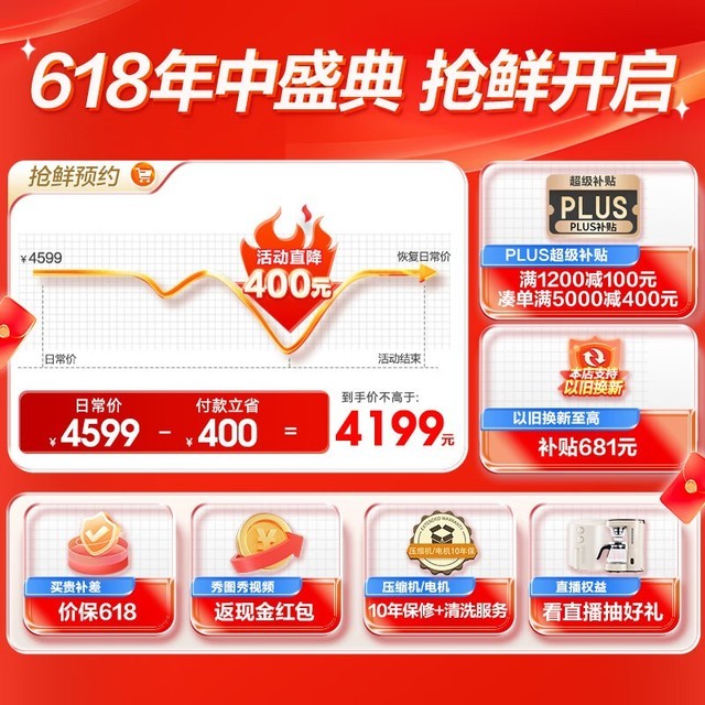 ޡʽű526һܺĽ3427Ԫ