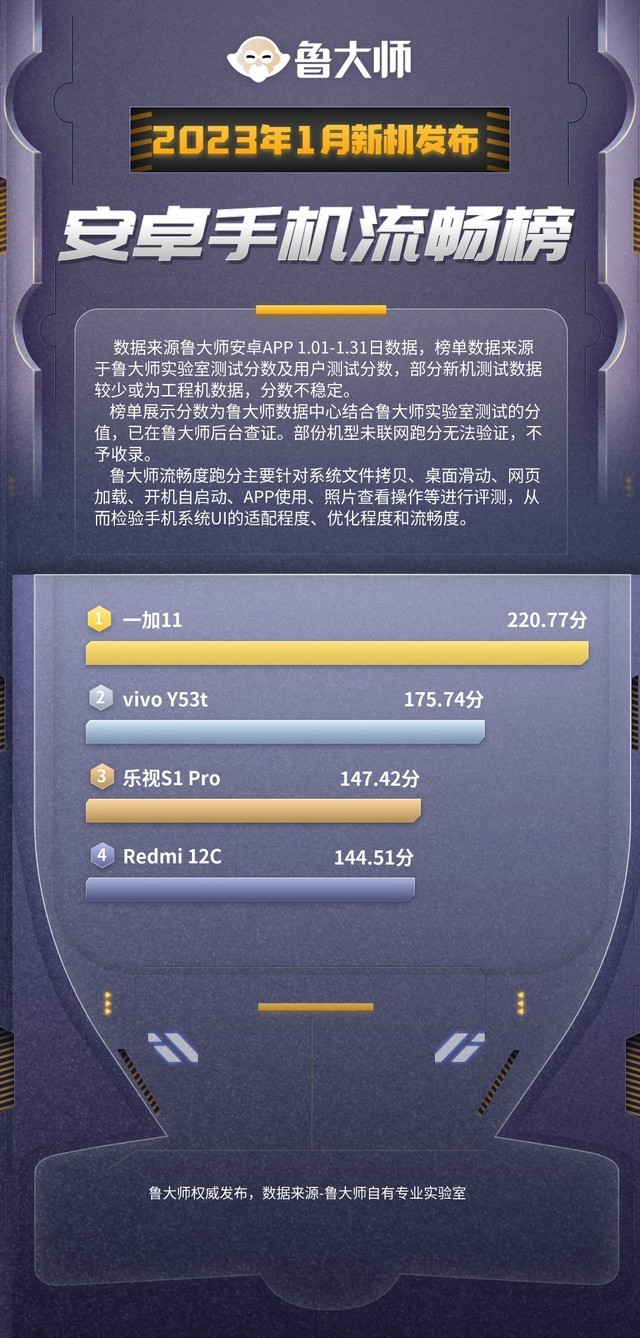 ³ʦ1/ǿ׼콢һ11һ֦㣡
