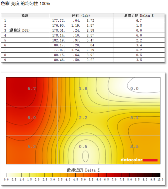 ϵ羺ANT27VQMAXʾ⣺360Hzļµ羺