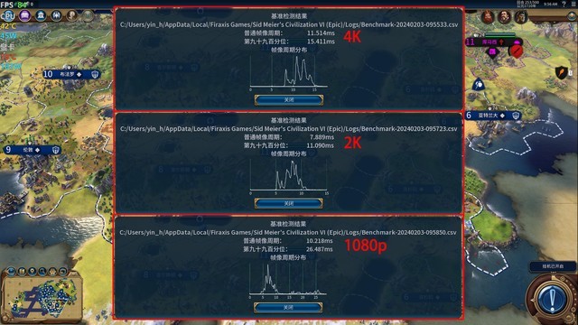  The maximum increase is 418%! Genuine "Nurturance graphics card" Intel Ruixuan A750 new and old driver game comparison