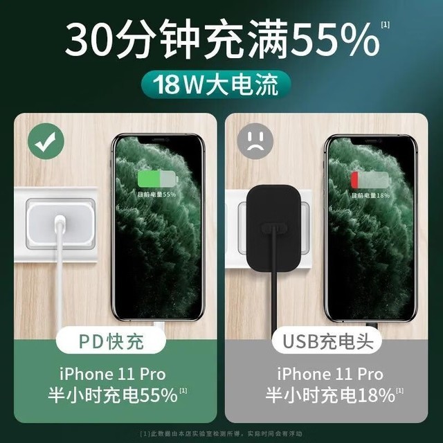 【手慢无】让充电快起来!驯龙师苹果充电器PD20W快充套装到手19.9元!
