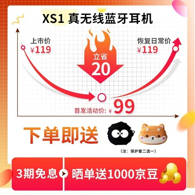 ޡţXS199Ԫ