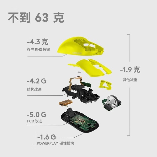 ޡ޼GPW굽ּ669Ԫ