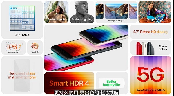 ƻʽiPhone SE3תתɻ¸ 