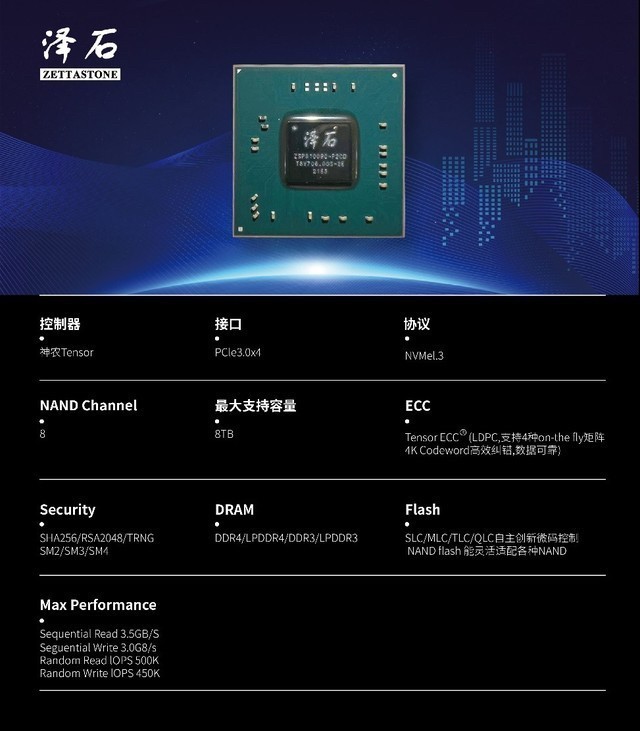 泽石科技发布全国产工业级宽温PCIe SSD IP1X系列 加速工控领域自主可控