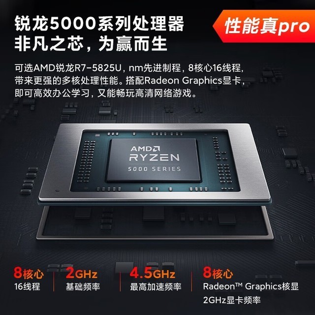 【手慢无】Redmi 红米 Book Pro 14 锐龙版轻薄笔记本电脑：2881入手超值