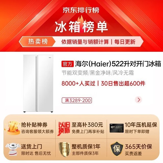 ޡ¿Կű䣺2159Ԫ֣
