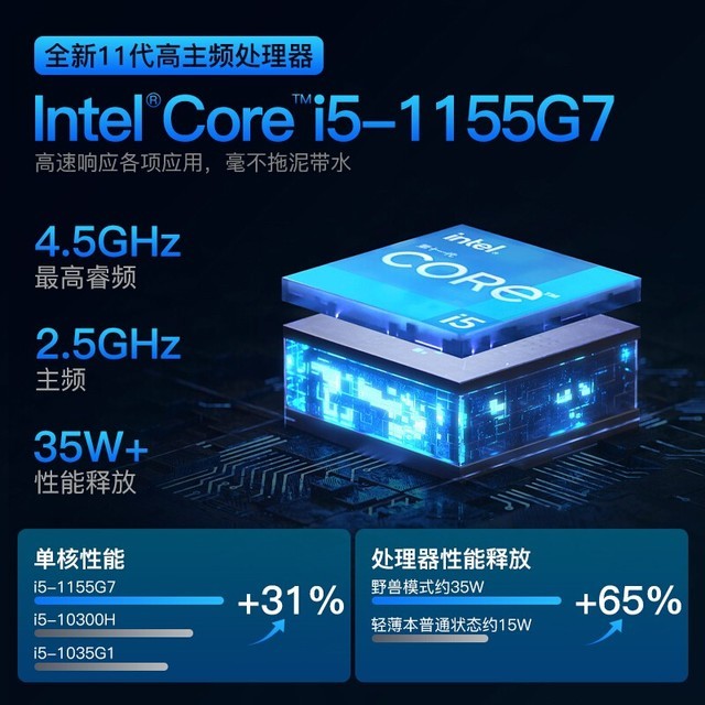 【手慢无】联想不讲武德！IdeaPad15s限时特惠211元