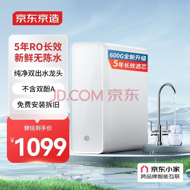  ˮˮ þˮ600GPro ֱ ˮʽ 5RO͸о Ѱװ