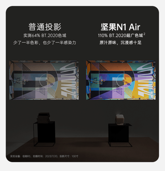һٵͣͶӰƷN1Air̽ɫ۸
