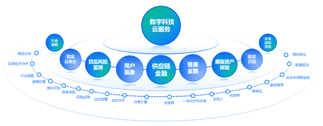 北京软件开发公司：引领科技创新潮流的新引擎