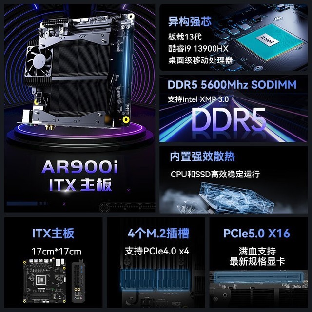 ޡֵ ITX4199Ԫ