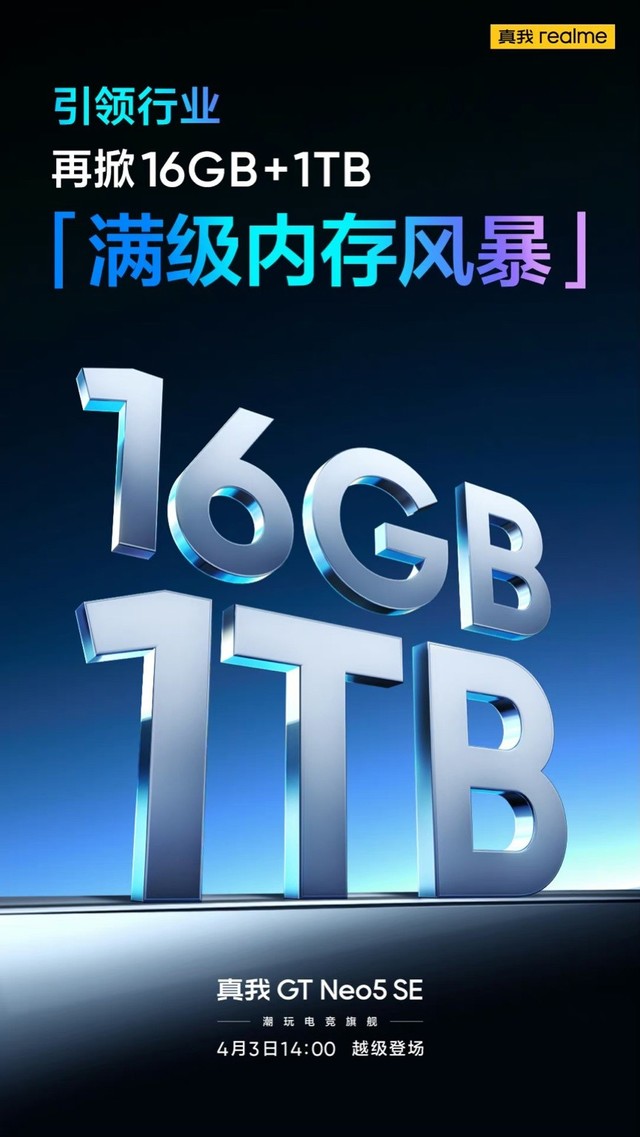 ̨Ӧñ45realme GT Neo5 SEṩ16GB+1TBڴ
