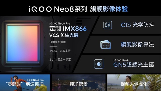 콢ӰiQOO Neo8 Pro䱸IMX866VCS