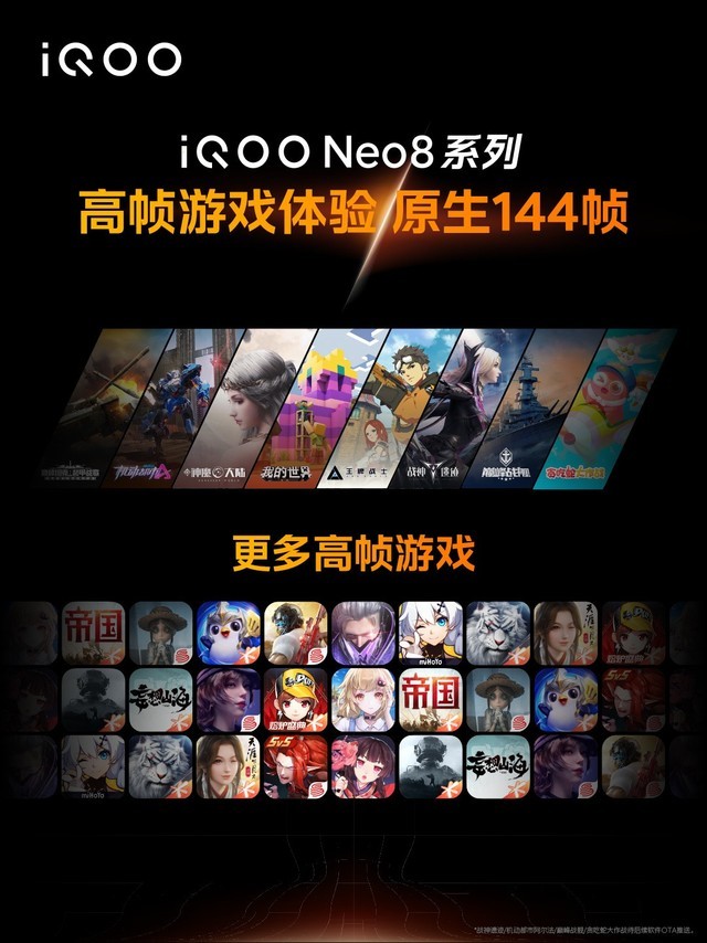 iQOO Neo8 ϵʽ׷9200+һĿҪ